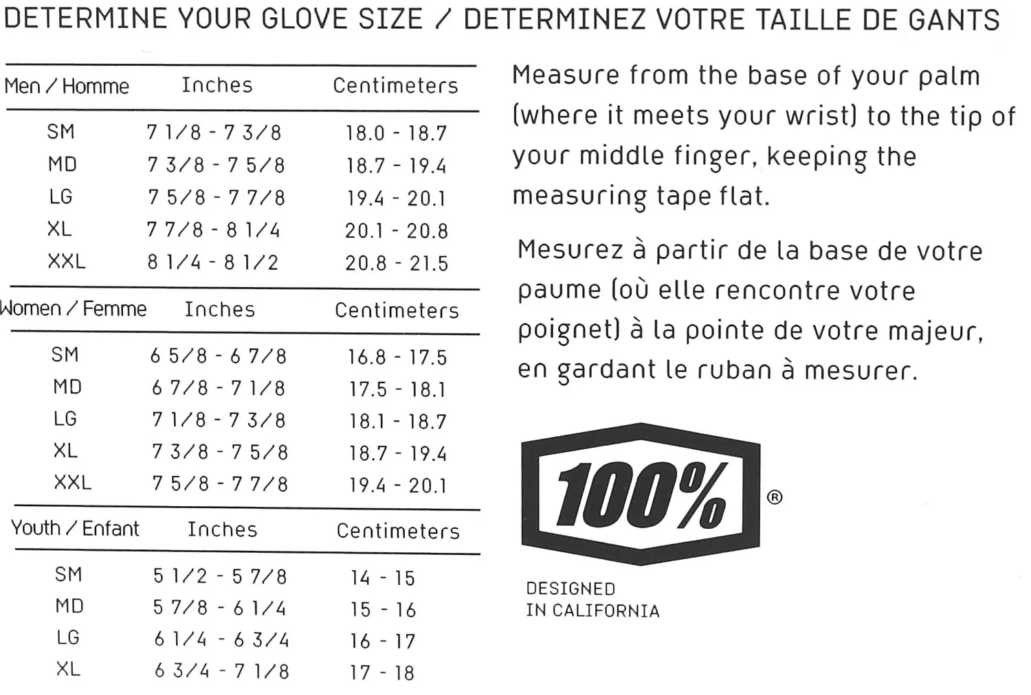 glove 100% Celium - Black/Grey